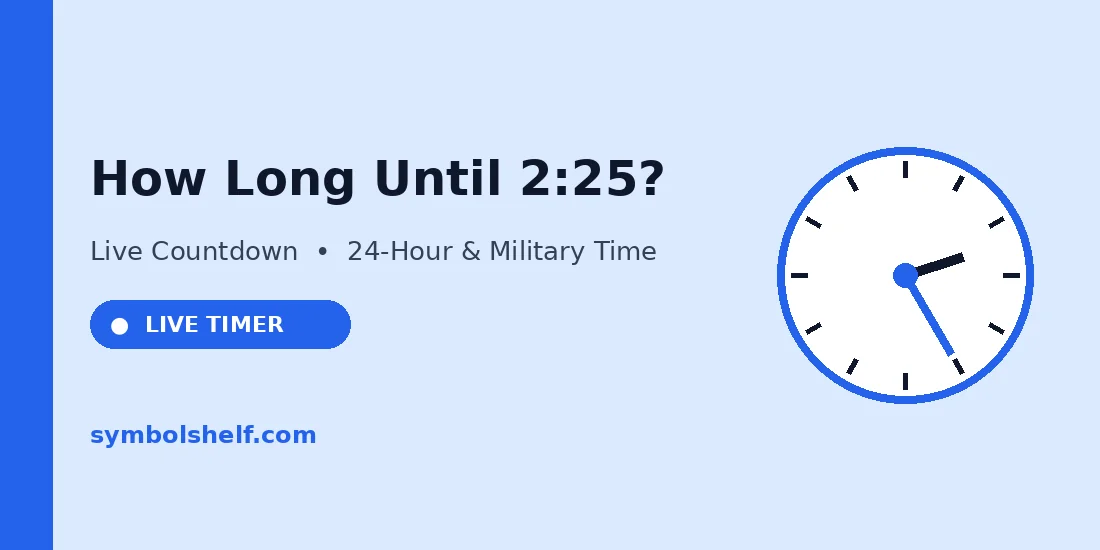 How Long Until 2:25? Exact Hours, Minutes and Seconds Remaining